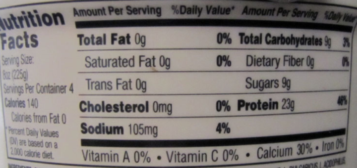 Close up of a nutrition label