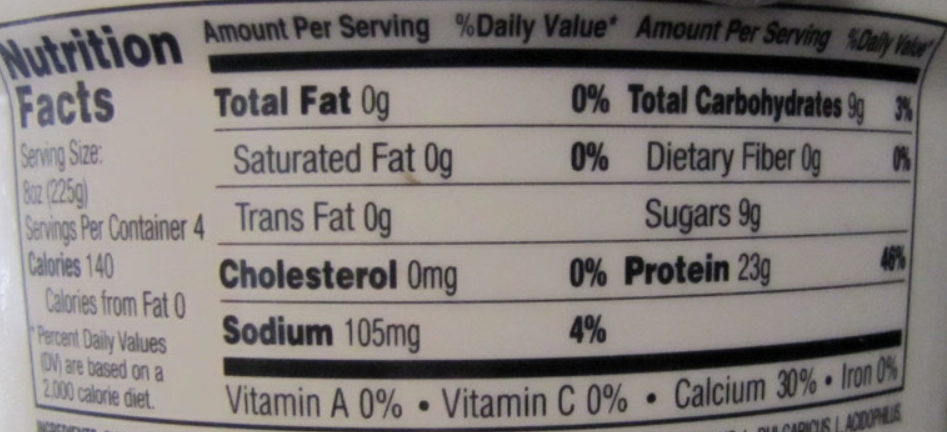 Close up of a nutrition label